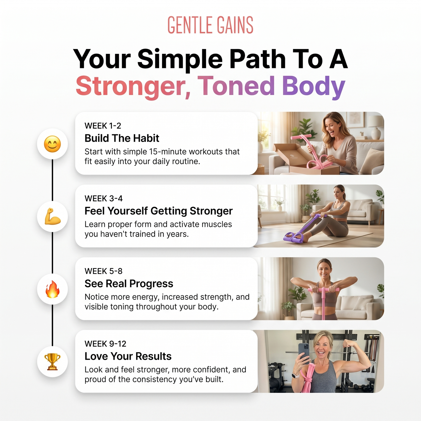Full Body Toning Exercise Band