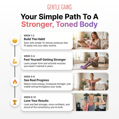 Full Body Toning Exercise Band